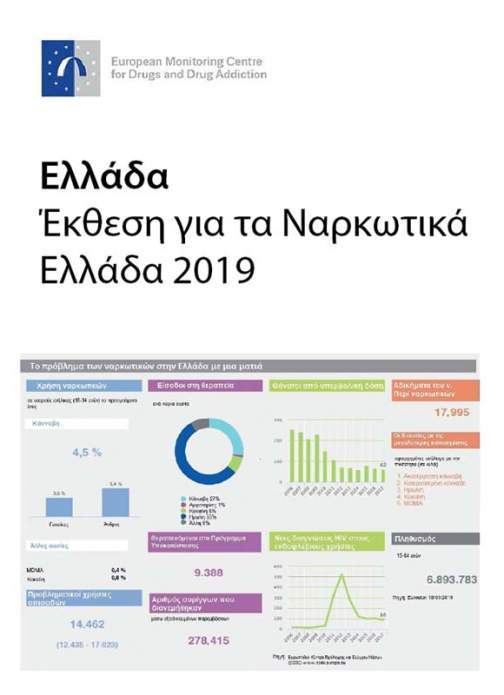 Έκθεση για τα Ναρκωτικά Ελλάδα 2019