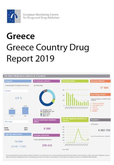 Country Drug Report Greece 2019 english