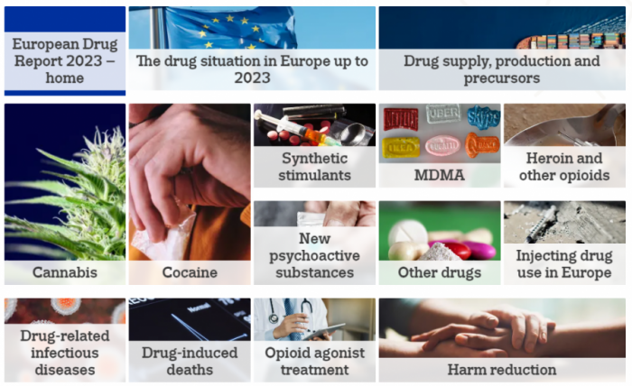 EDR2023
